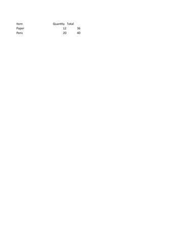 The first page of the actual downloaded PDF.