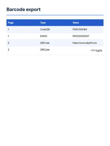 The actual CSV data: four decoded values with their page and barcode type.