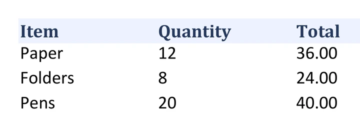 Enlarged detail of the extracted Excel worksheet.