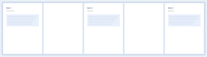 ملف PDF أصلي من 5 صفحات.